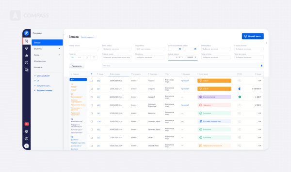 Топ-10 CRM для бизнеса от российских разработчиков