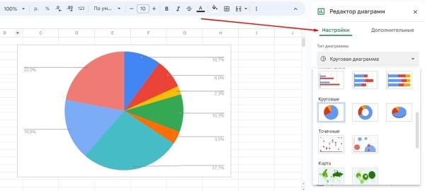 «Google Таблицы»: подробное руководство по работе с инструментом «Google Таблицы»: подробное руководство по работе с инструментом