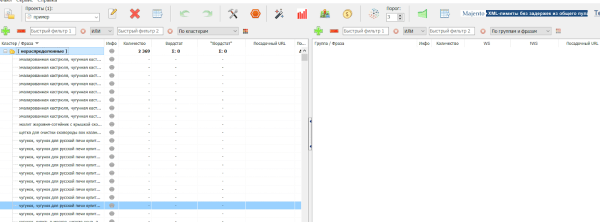 Что такое SILO-структура сайта и как ее создать Что такое SILO-структура сайта и как ее создать