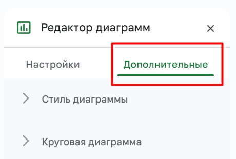 «Google Таблицы»: подробное руководство по работе с инструментом «Google Таблицы»: подробное руководство по работе с инструментом