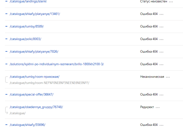 Типичные SEO-ошибки крупных проектов: мониторинг и фиксация Типичные SEO-ошибки крупных проектов: мониторинг и фиксация