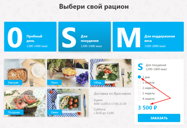 SEO-оптимизация для лендинга: как продвигать лендинг в поиске SEO-оптимизация для лендинга: как продвигать лендинг в поиске