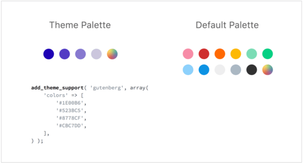 Gutenberg, корабль Тесея Gutenberg, корабль Тесея