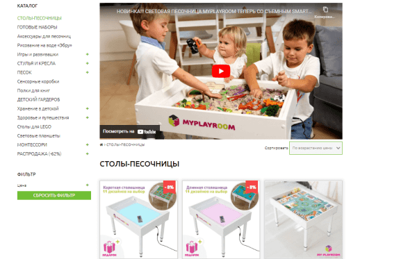 Хабовые страницы vs стандартные категории в интернет-магазине