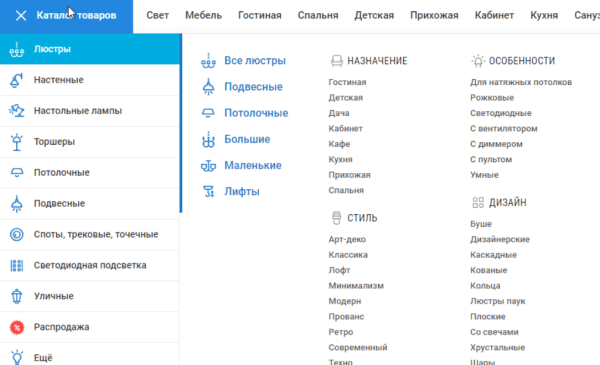 Как ранжируются сайты в тематике «Товары для освещения»
Как ранжируются сайты в тематике «Товары для освещения»