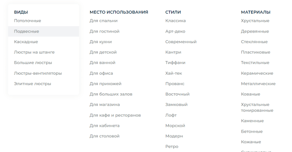 Как ранжируются сайты в тематике «Товары для освещения»
Как ранжируются сайты в тематике «Товары для освещения»