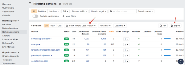 
            Переиграть и победить: как анализировать конкурентов для продвижения сайта
        