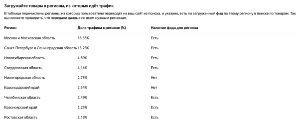 Обзор обновлений в поиске Яндекса и Google за 2023 год Обзор обновлений в поиске Яндекса и Google за 2023 год