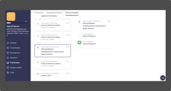 Локальное SEO – продвигаем компанию на геосервисах своими руками