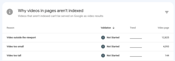 Обзор обновлений в поиске Яндекса и Google за 2023 год Обзор обновлений в поиске Яндекса и Google за 2023 год