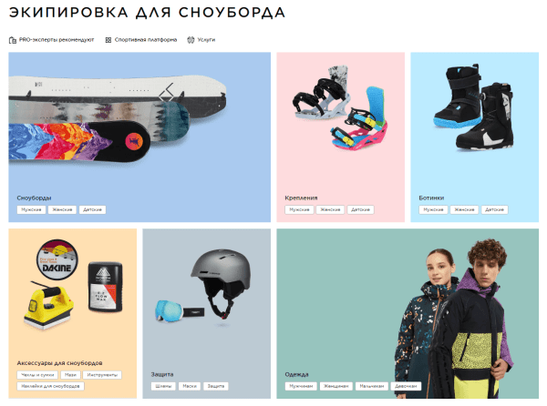 Хабовые страницы vs стандартные категории в интернет-магазине