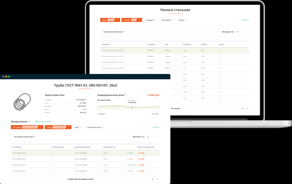Создали ресурс для металлургов, который позволяет следить за аналитикой рынка и осуществлять продажи Создали ресурс для металлургов, который позволяет следить за аналитикой рынка и осуществлять продажи