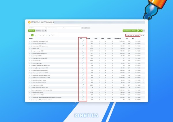 Нейросети в SEO: как использовать ИИ для продвижения сайтов Нейросети в SEO: как использовать ИИ для продвижения сайтов
