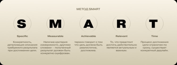 Сила воли бесполезна в достижении целей… Или нет?