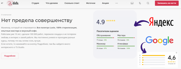 Сайт-визитка для малого бизнеса: структура и примеры Сайт-визитка для малого бизнеса: структура и примеры