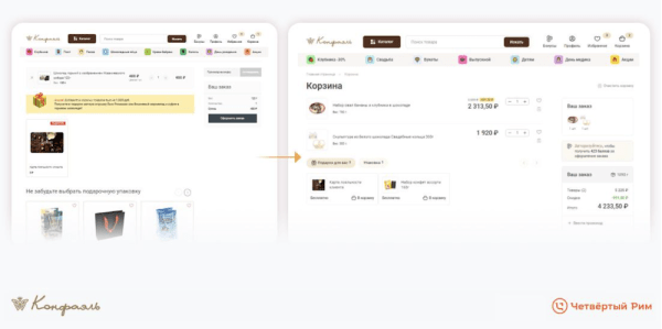 Маркетинг для шоколадной фабрики. На 34% выше средний чек
Маркетинг для шоколадной фабрики. На 34% выше средний чек