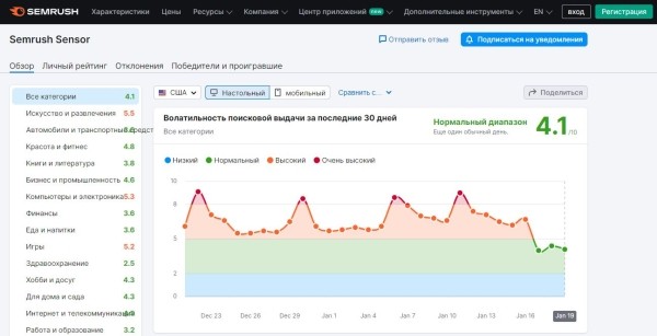 Зачем быть уникальным в мире, где все можно скопировать
Зачем быть уникальным в мире, где все можно скопировать