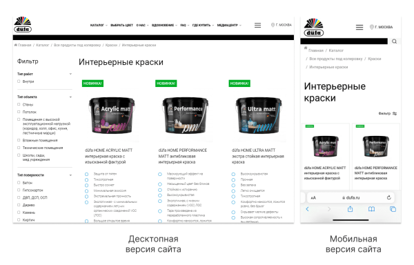 Стратегии SEO на 2024 год