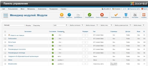 Топ-10 CMS для сайта. Обзор Топ-10 CMS для сайта. Обзор