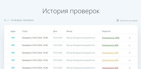 Зачем быть уникальным в мире, где все можно скопировать
Зачем быть уникальным в мире, где все можно скопировать