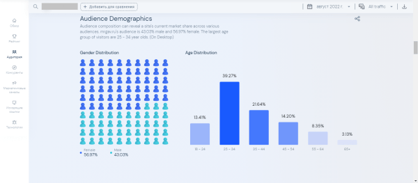 Как создать интернет-магазин: пошаговая инструкция Как создать интернет-магазин: пошаговая инструкция