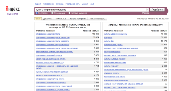 Как наращивать трафик без вложений Как наращивать трафик без вложений
