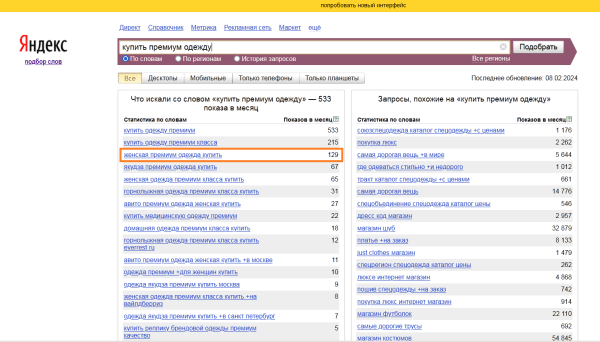 SEO для fashion-брендов