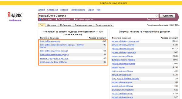 SEO для fashion-брендов