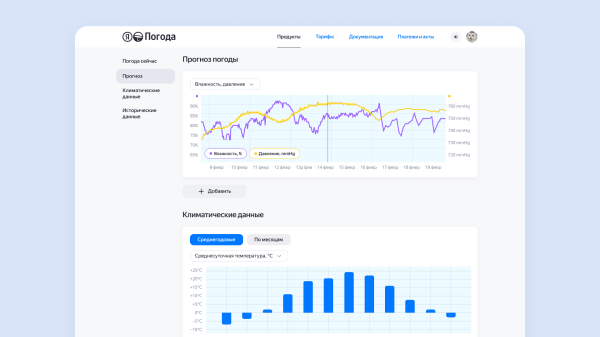 Нейросети Яндекса составят прогноз погоды для погодозависимых отраслей бизнеса Нейросети Яндекса составят прогноз погоды для погодозависимых отраслей бизнеса