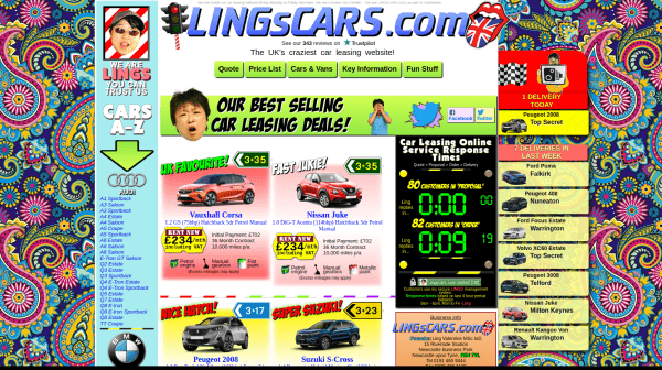 Какие элементы на сайте отталкивают покупателей: вредные советы