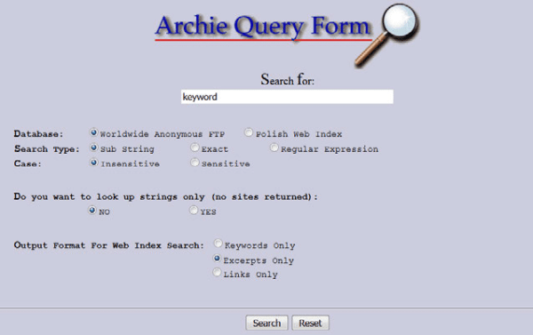 Как развивалось SEO: первые поисковые системы и стратегии продвижения Как развивалось SEO: первые поисковые системы и стратегии продвижения