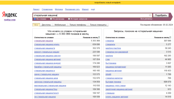 Как наращивать трафик без вложений Как наращивать трафик без вложений