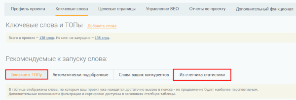 В 2,5 раза увеличили конверсии из поиска за месяц для сайта частной клиники. Кейс PromoPult