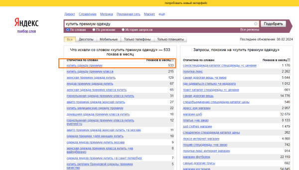 SEO для fashion-брендов