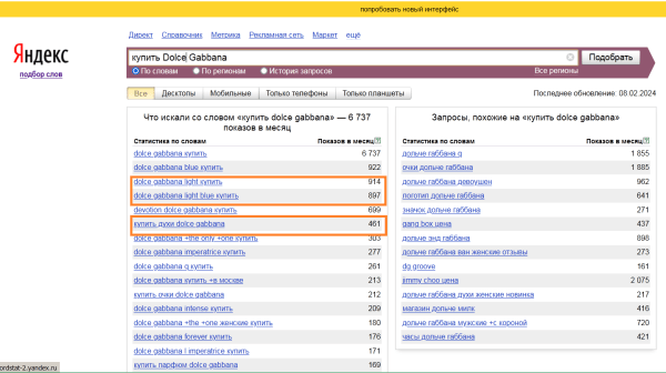 SEO для fashion-брендов