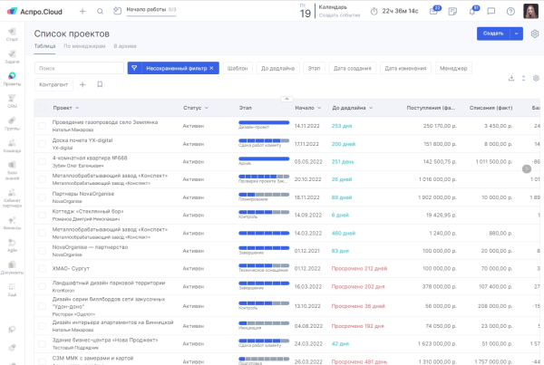 Чек-лист: что мешает вашему бизнесу расти