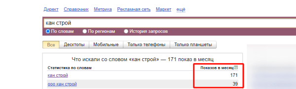 Зачем запускать рекламу по брендовым запросам и стоит ли это делать