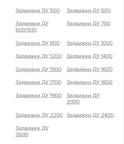 Год пахали, а воз и ныне там. И что теперь нам с SEO делать? Год пахали, а воз и ныне там. И что теперь нам с SEO делать?