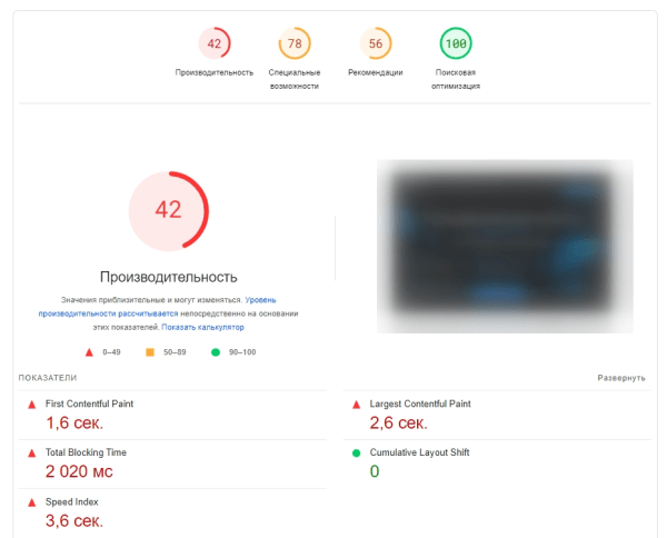 23 сервиса для эффективного экспресс-аудита любого сайта 23 сервиса для эффективного экспресс-аудита любого сайта