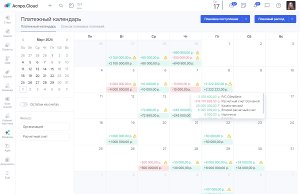 Чек-лист: что мешает вашему бизнесу расти