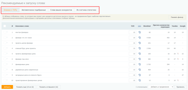Увеличили переходы из поиска в 6 раз и конверсии в 5 раз за полмесяца. Кейс PromoPult Увеличили переходы из поиска в 6 раз и конверсии в 5 раз за полмесяца. Кейс PromoPult