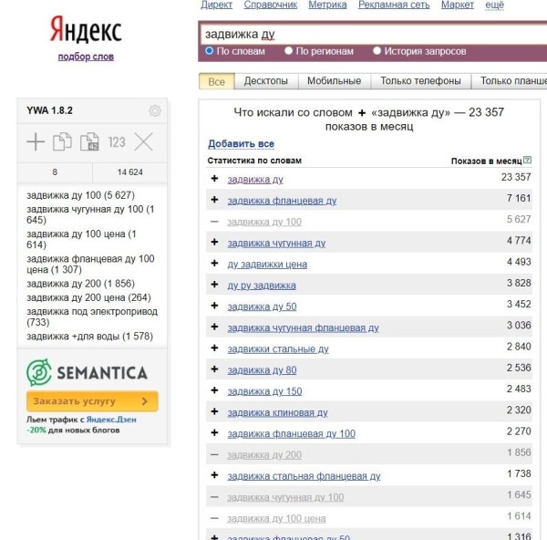 Год пахали, а воз и ныне там. И что теперь нам с SEO делать? Год пахали, а воз и ныне там. И что теперь нам с SEO делать?