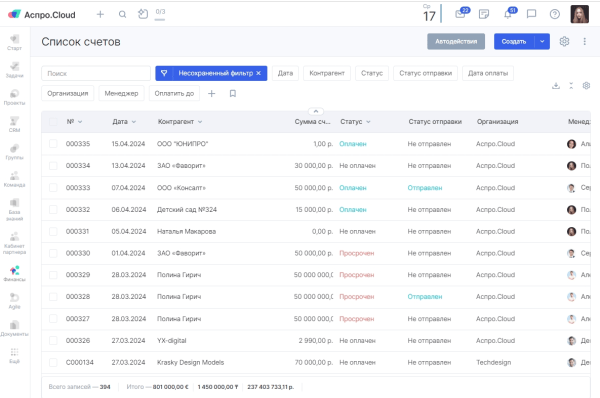 Чек-лист: что мешает вашему бизнесу расти