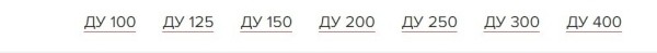 Год пахали, а воз и ныне там. И что теперь нам с SEO делать? Год пахали, а воз и ныне там. И что теперь нам с SEO делать?