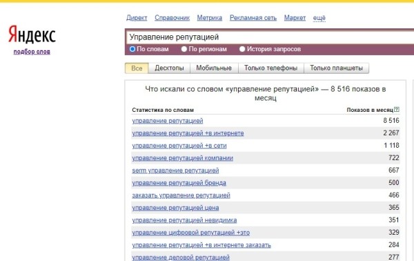 SEO для e-commerce: руководство по поисковой оптимизации для интернет-магазинов