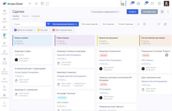 Чек-лист: что мешает вашему бизнесу расти