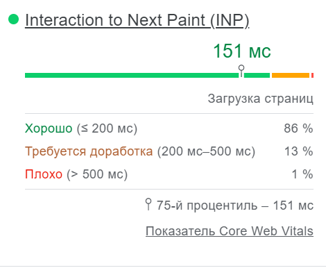 Как провести аудит страницы при помощи PageSpeed Insights и ускорить ее Как провести аудит страницы при помощи PageSpeed Insights и ускорить ее