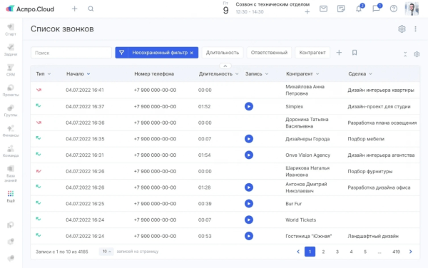 Чек-лист: что мешает вашему бизнесу расти