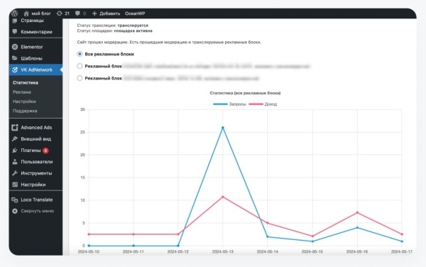 Рекламная сеть VK упрощает монетизацию сайтов на WordPress