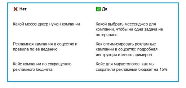 Как составить ТЗ копирайтеру: инструкция для владельцев сайтов Как составить ТЗ копирайтеру: инструкция для владельцев сайтов